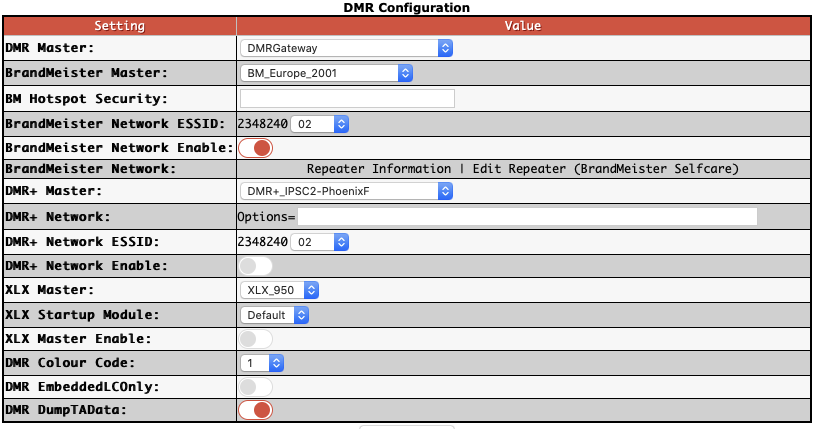 5223 Settings Up A Pi Star Dmr Hotspot — M0guy