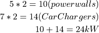 5 * 2 = 10 (powerwalls)

7 * 2 = 14 (Car Chargers)

10 + 14 = 24kW
